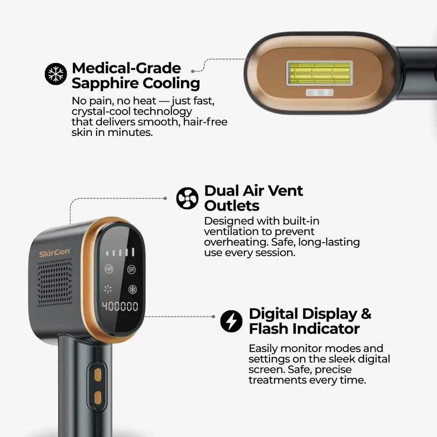Sapphire Ice Cooling Hair Removal Device