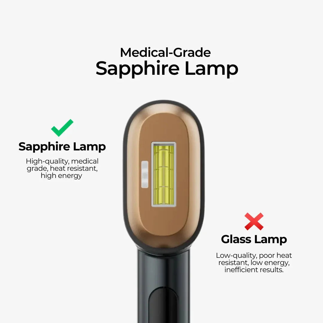 Sapphire Ice Cooling Hair Removal Device