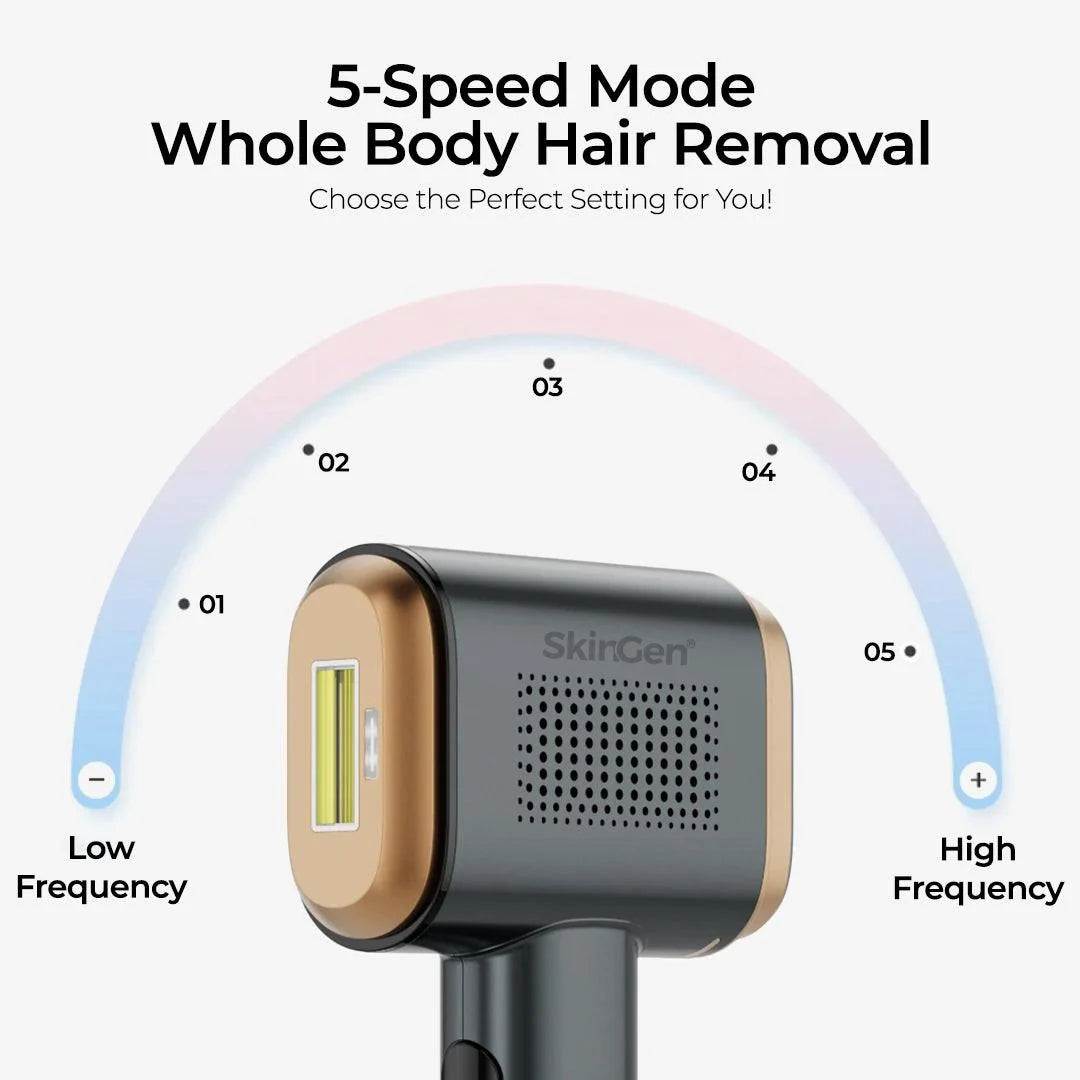 Sapphire Ice Cooling Hair Removal Device