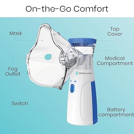 Quiet Portable Compact Mesh Nebulizer