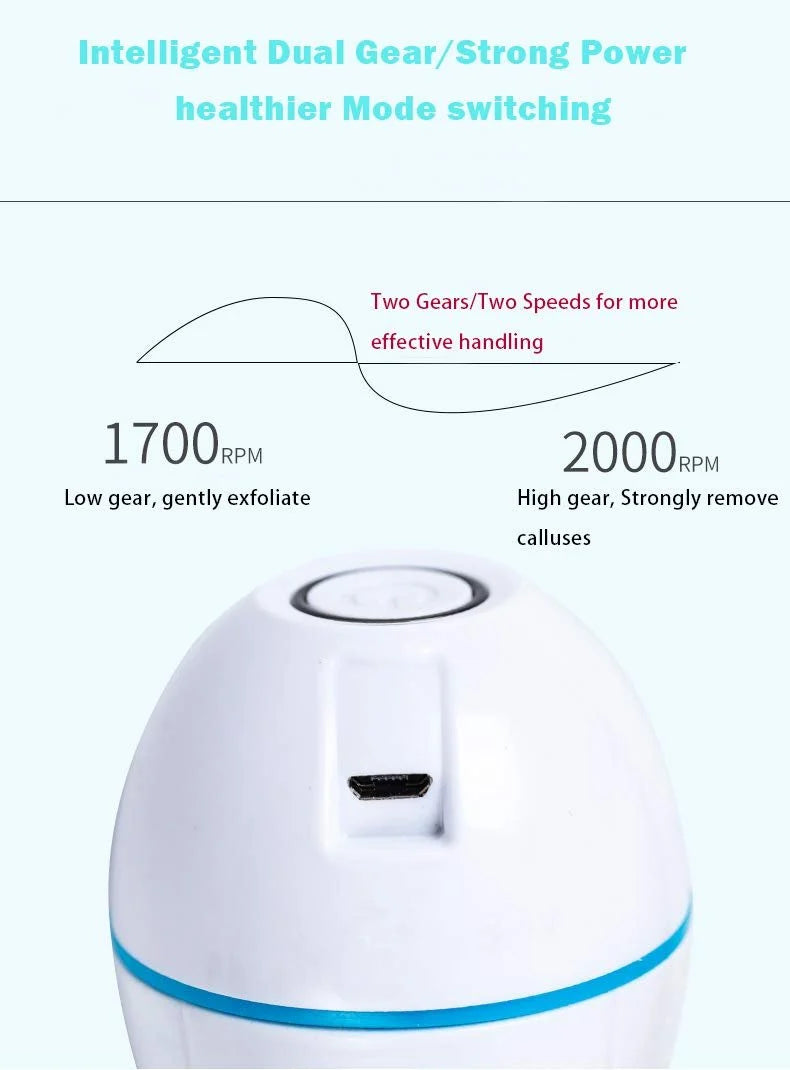 Dual-Speed Rechargeable Electric Callus Remover